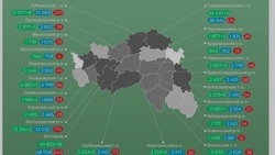 Названы белгородские города, где больше всего больных коронавирусом