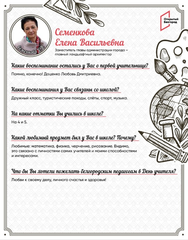 «Любви к своему делу, личного счастья и здоровья»