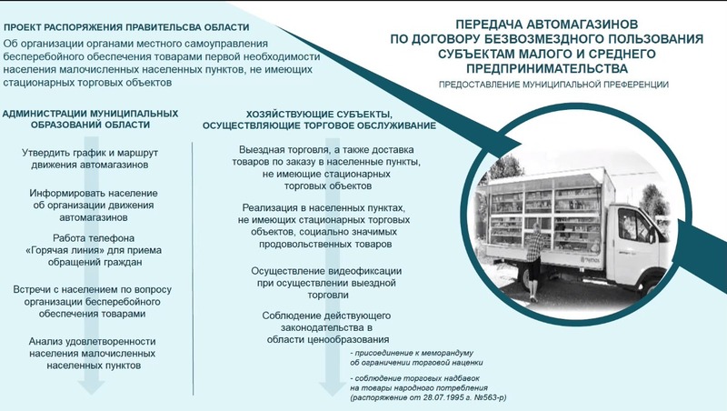 Администрация города Сочи - Жители отдаленных населенных пунктов Лазаревского ра