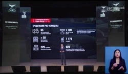 Гладков: на закупку систем РЭБ в Белгородской области в 2024 году потратили миллиард рублей