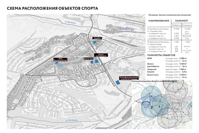 Карта юго западный белгород