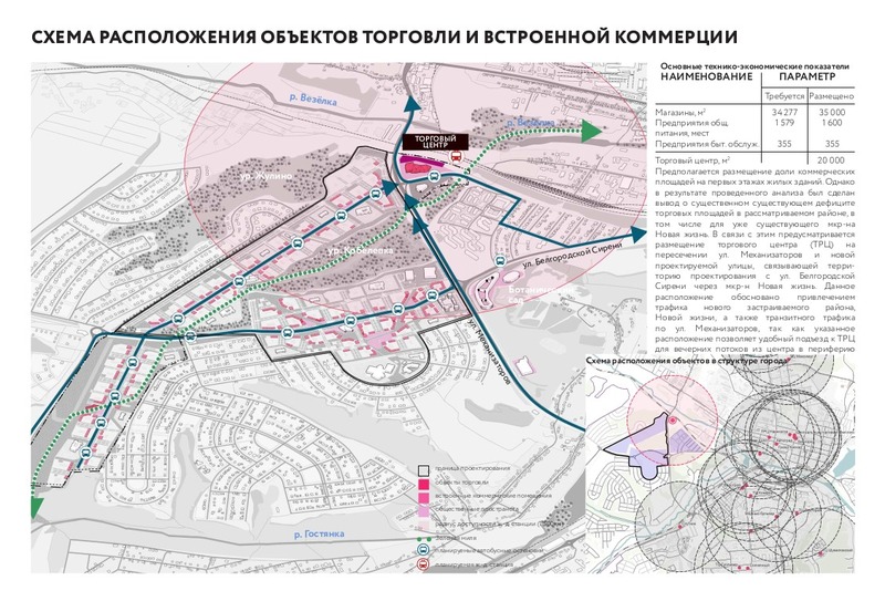 План развития дубая до 2040