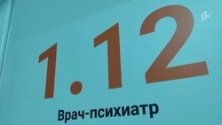 Психиатры предложили новые подходы к профилактике ПТСР у участников боевых действий